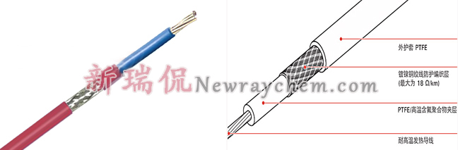 新瑞侃電伴熱產(chǎn)品